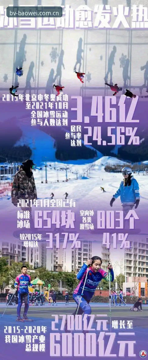 中国区宝威体育赛事数据 宝威体育中国区赛事数据:一个被低估的效率入口深度分析